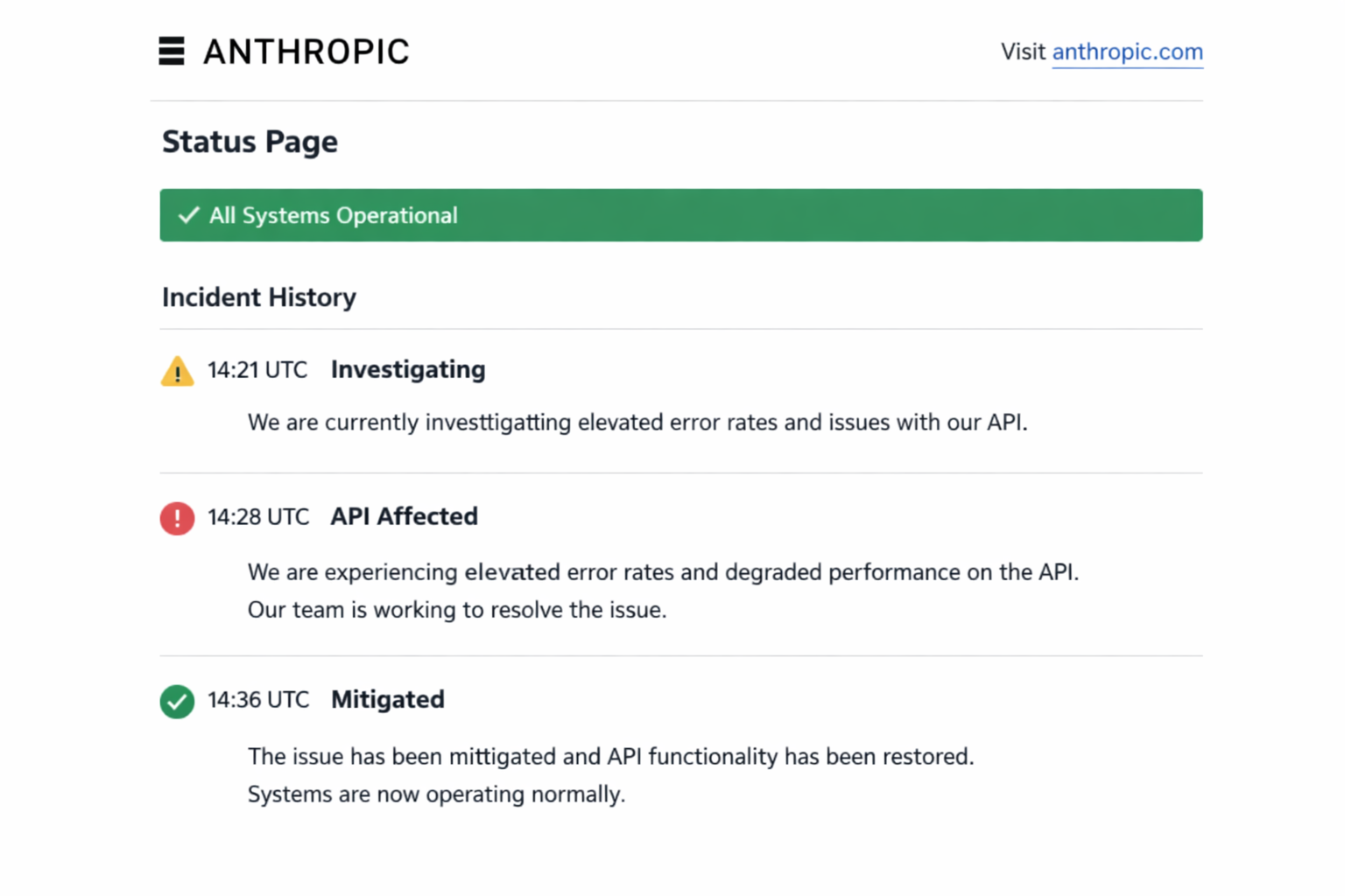 Anthropic status page showing API outage incident history with investigating, affected, and mitigated updates resolved at ...